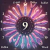 Discover the 9 Best Vibrators for Your Numerology Life Path – Find Your Perfect Pleasure Match!